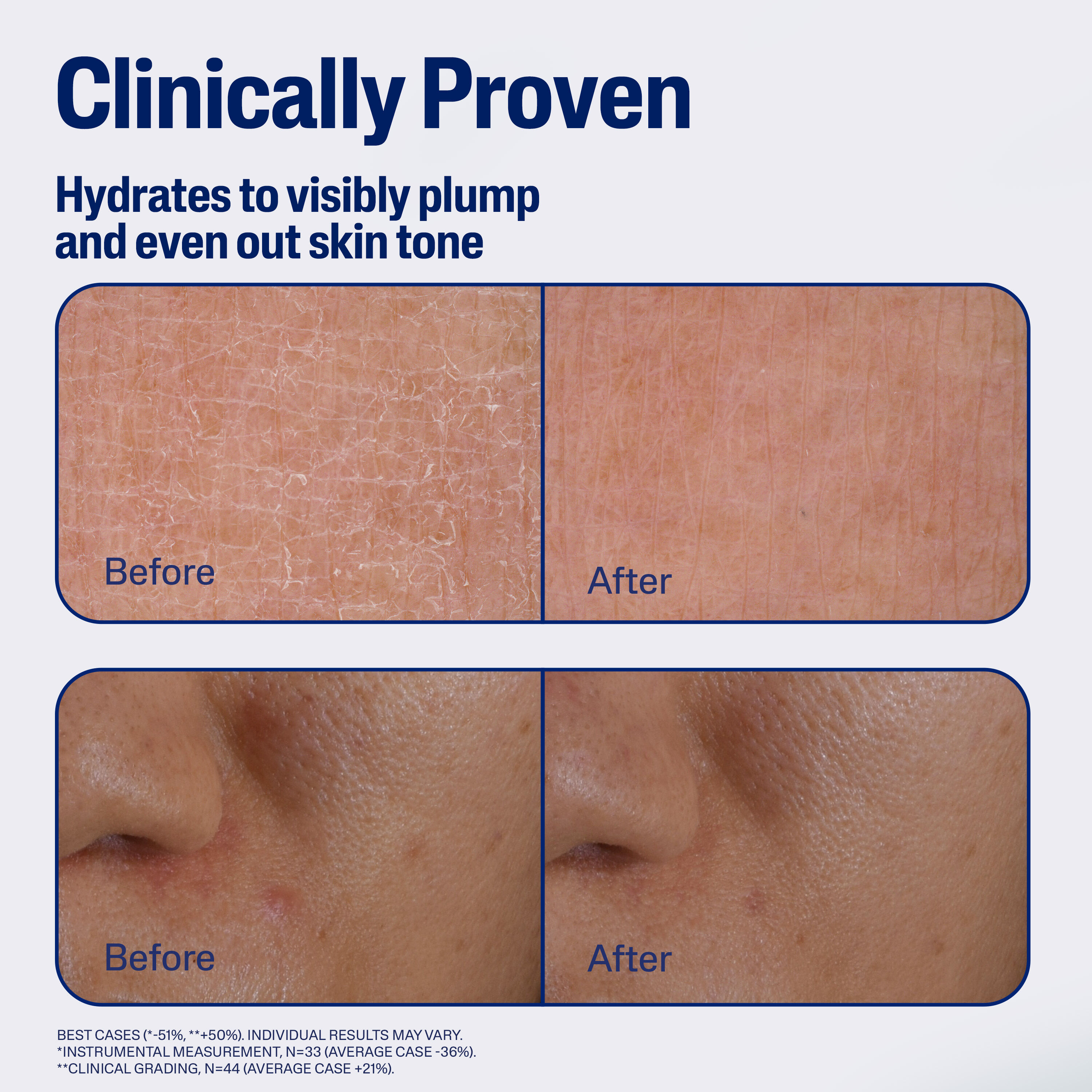 Repair & Renew Serum