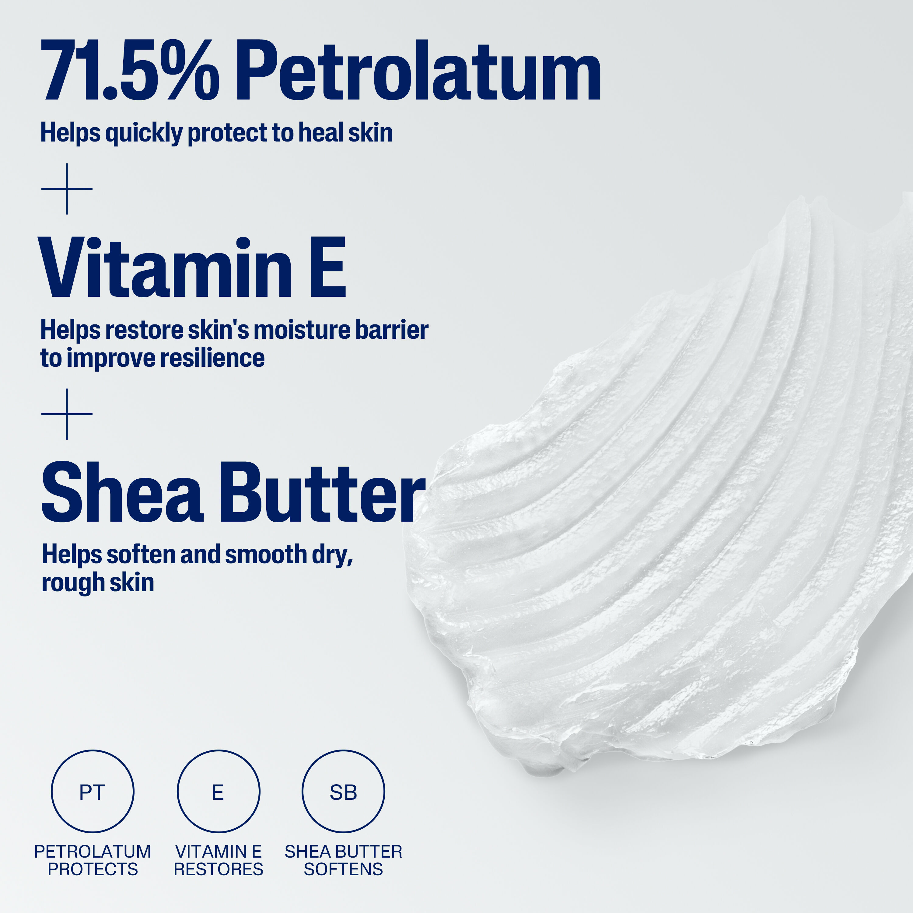 Multi-Purpose Ointment