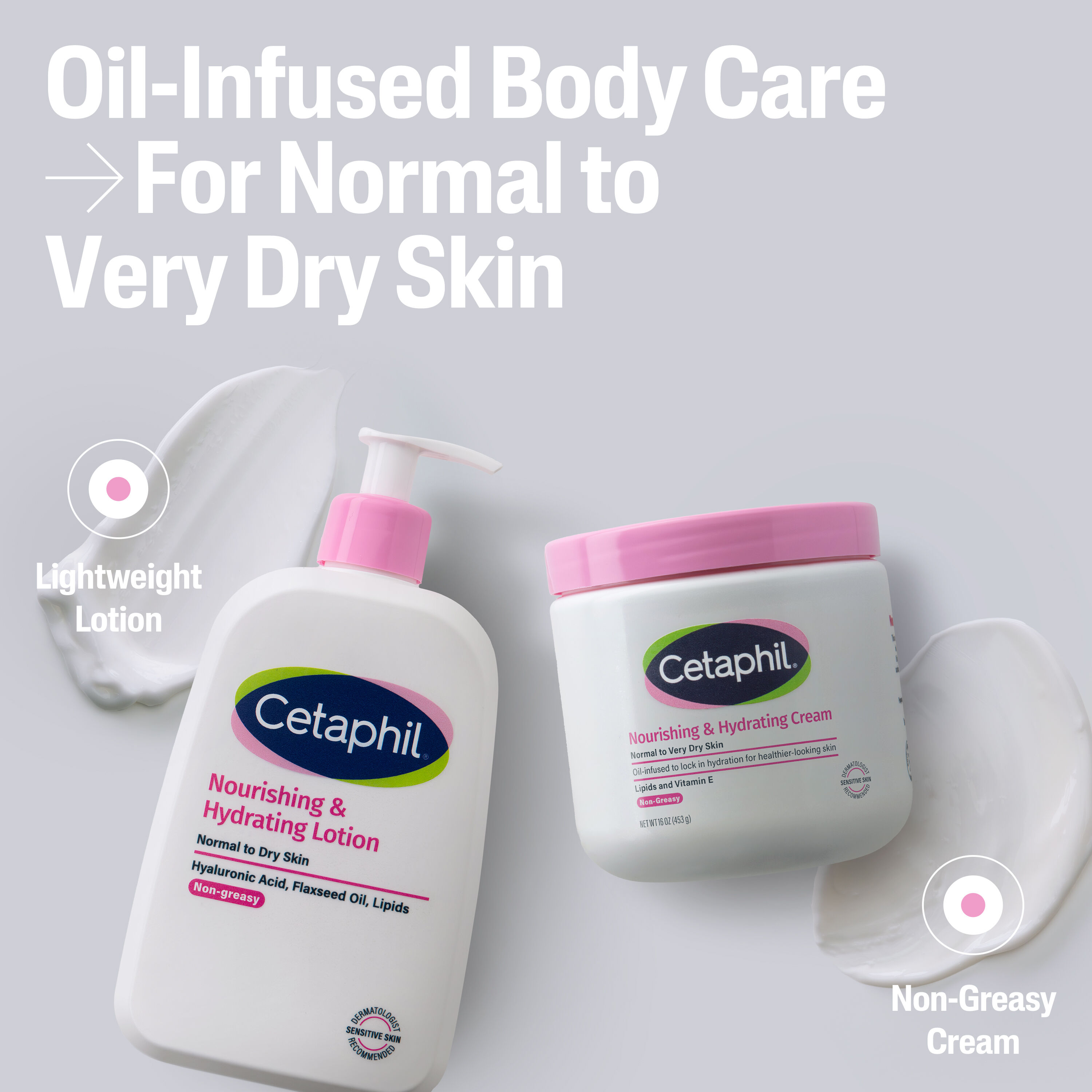 Nourishing & Hydrating Cream