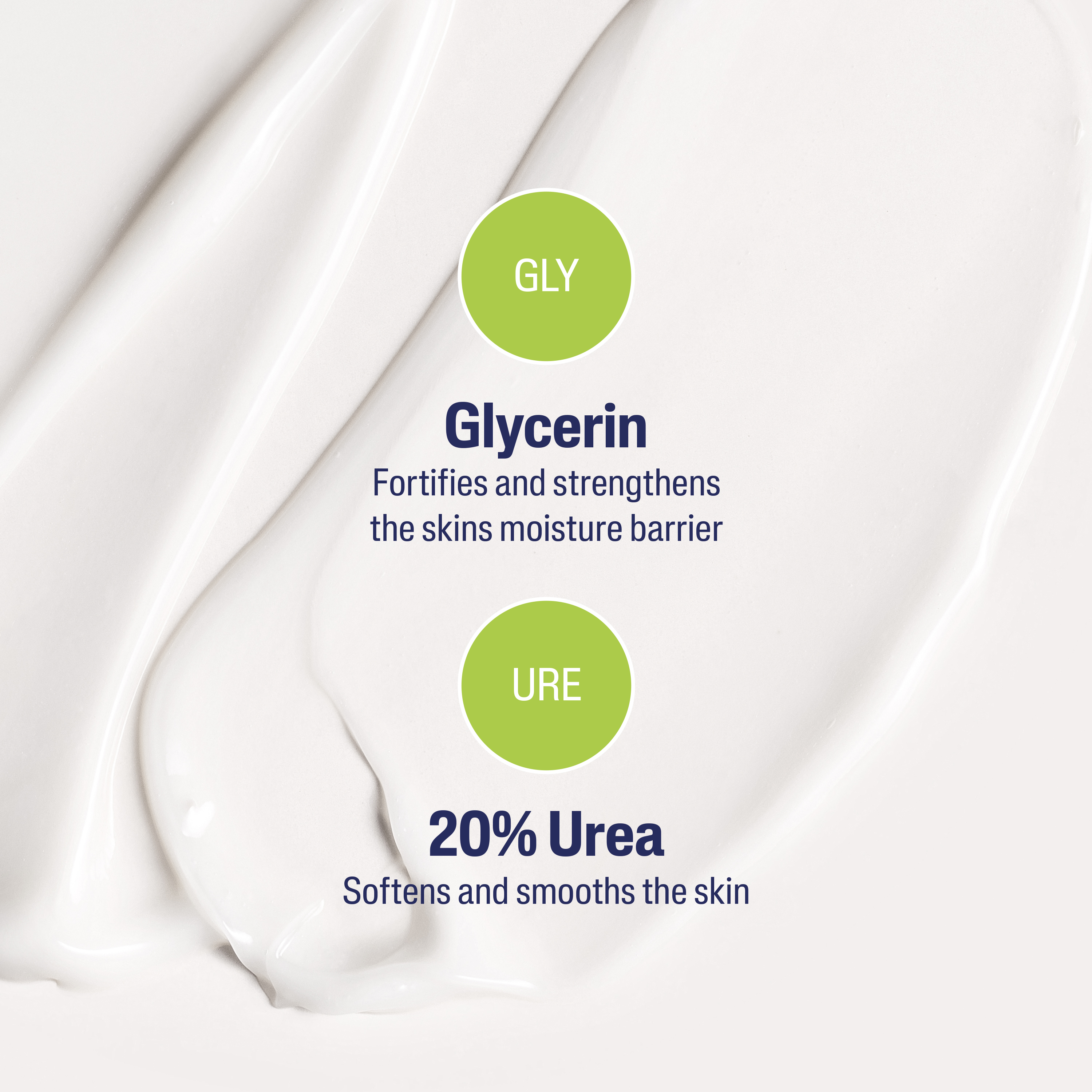 Exfoliating Rough & Bumpy Cream