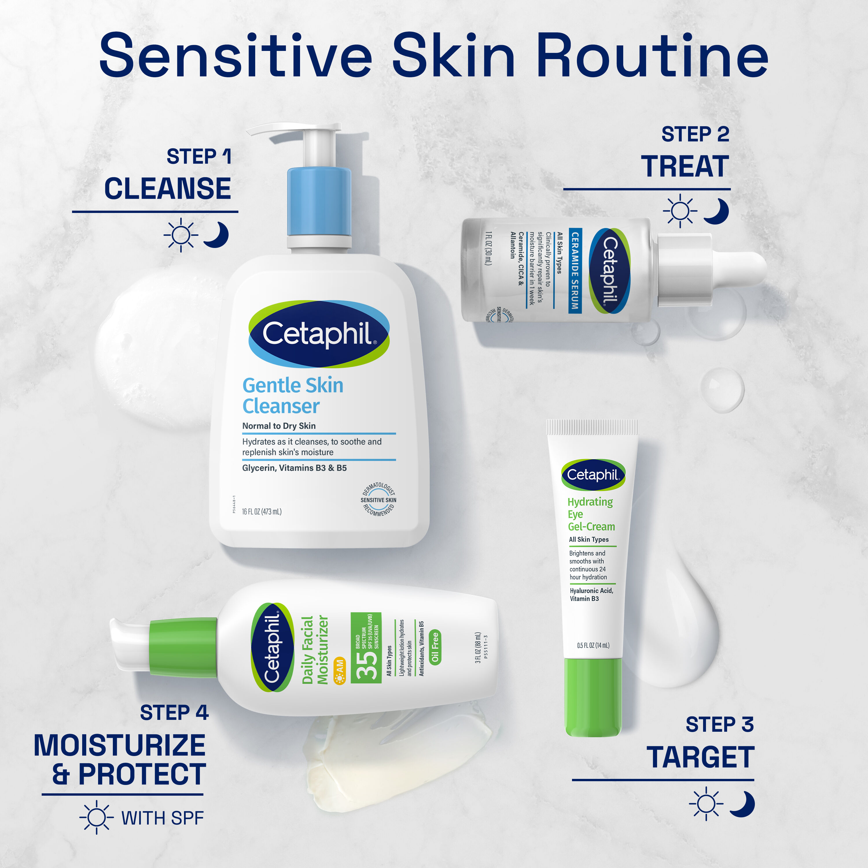 Ceramide Serum